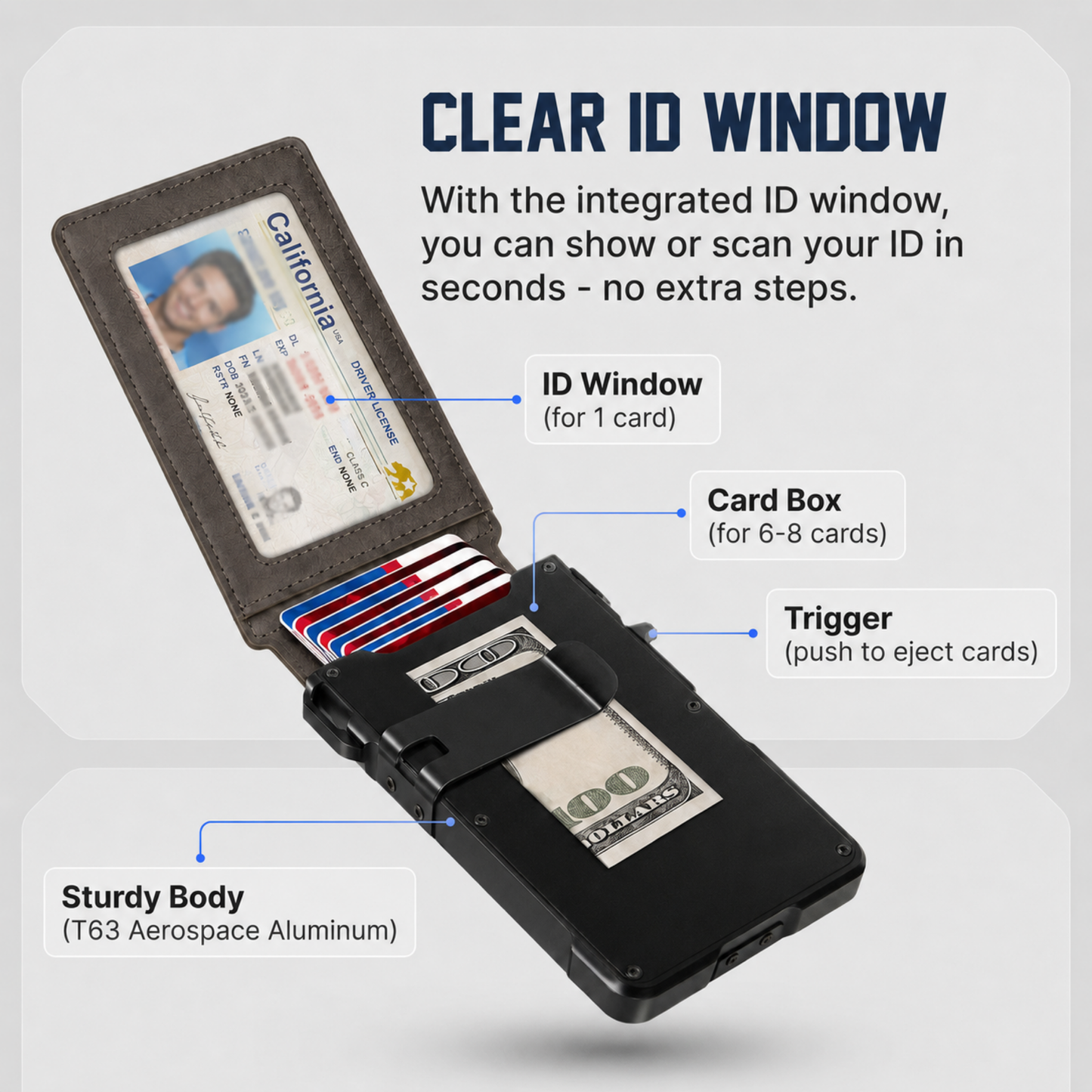 ARTHUR ATELIER® Minimalist Wallet - Maximum Capacity. Minimal Footprint.