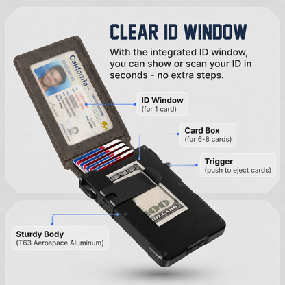 ARTHUR ATELIER® Minimalist Wallet - Maximum Capacity. Minimal Footprint.