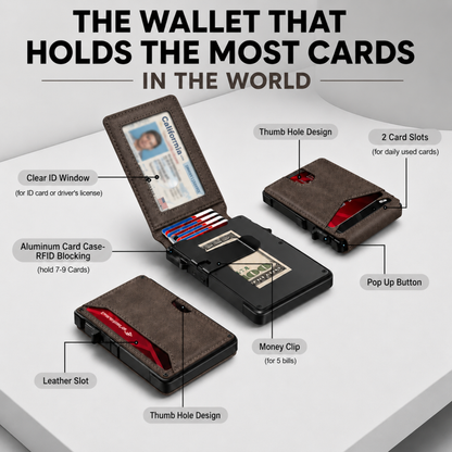 ARTHUR ATELIER® Minimalist Wallet - Maximum Capacity. Minimal Footprint.